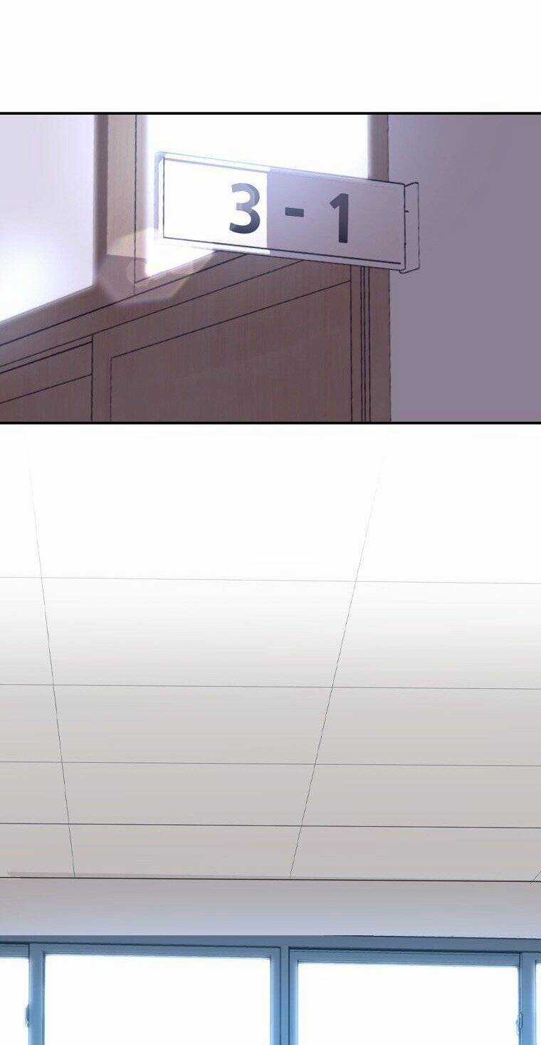 Chuyển Hóa Chapter 15 trang 85