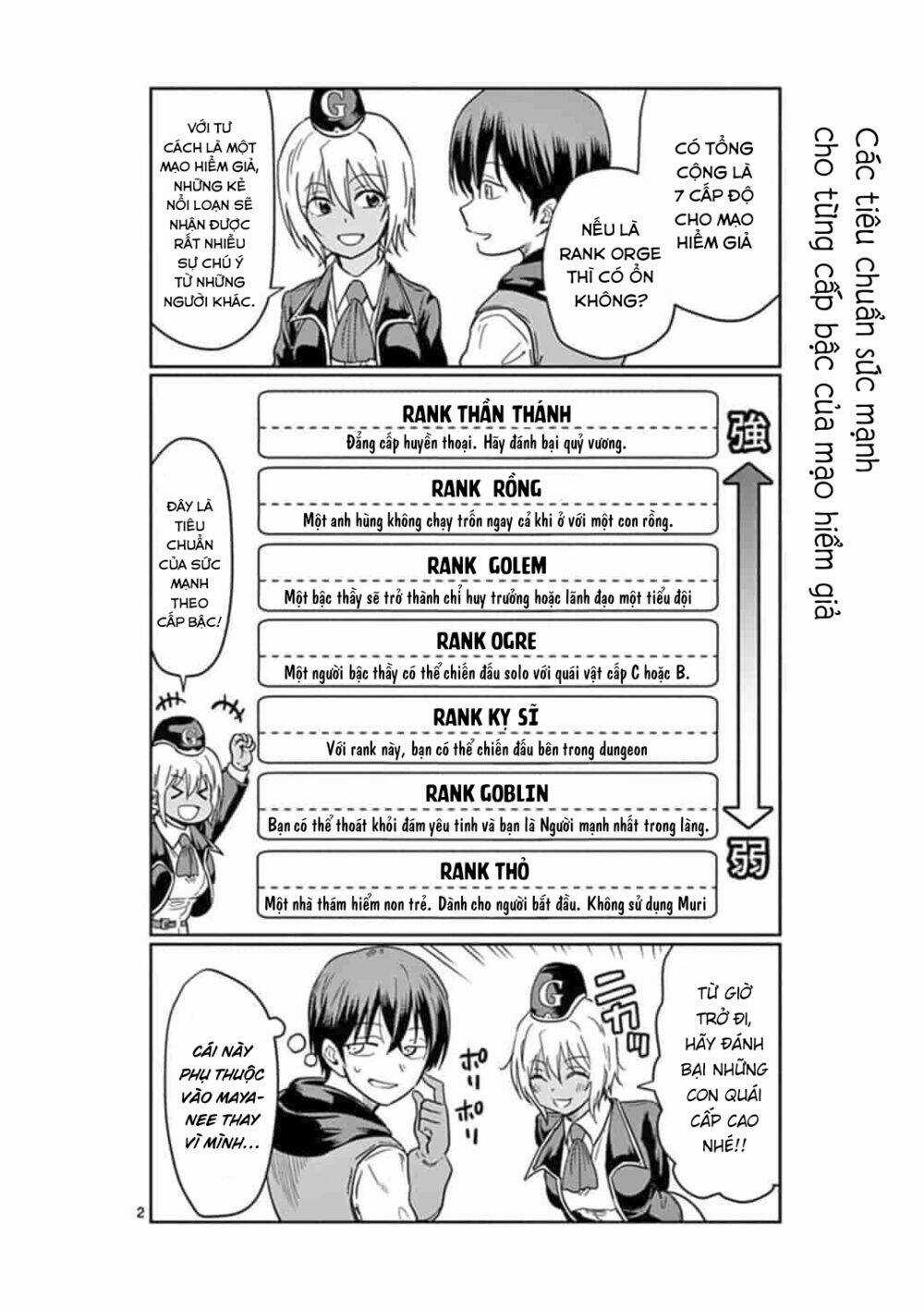 Chuyển Sinh Cùng Bà Chị Đấm Phát Chết Luôn Chapter 4.5 trang 2