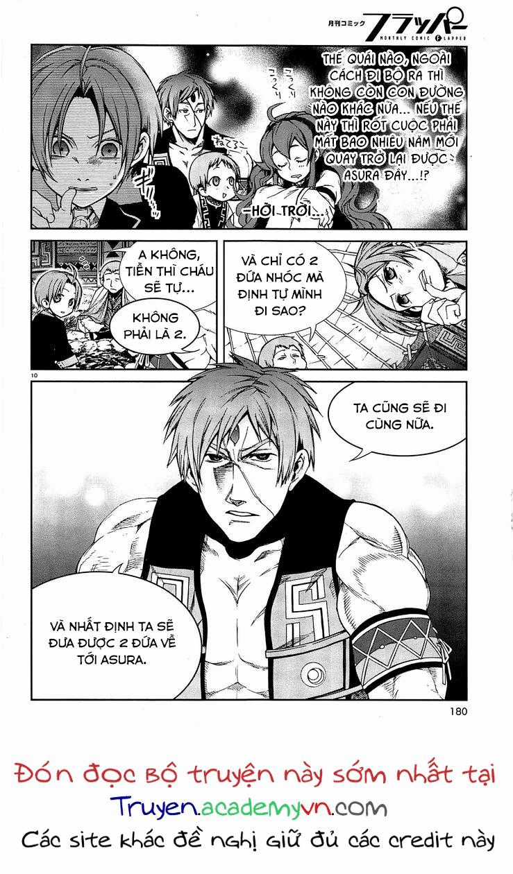 Chuyển Sinh Không Nghề Nghiệp: Tôi Sẽ Cố Gắng Hết Sức Nếu Tôi Đến Thế Giới Khác Chapter 19 trang 14