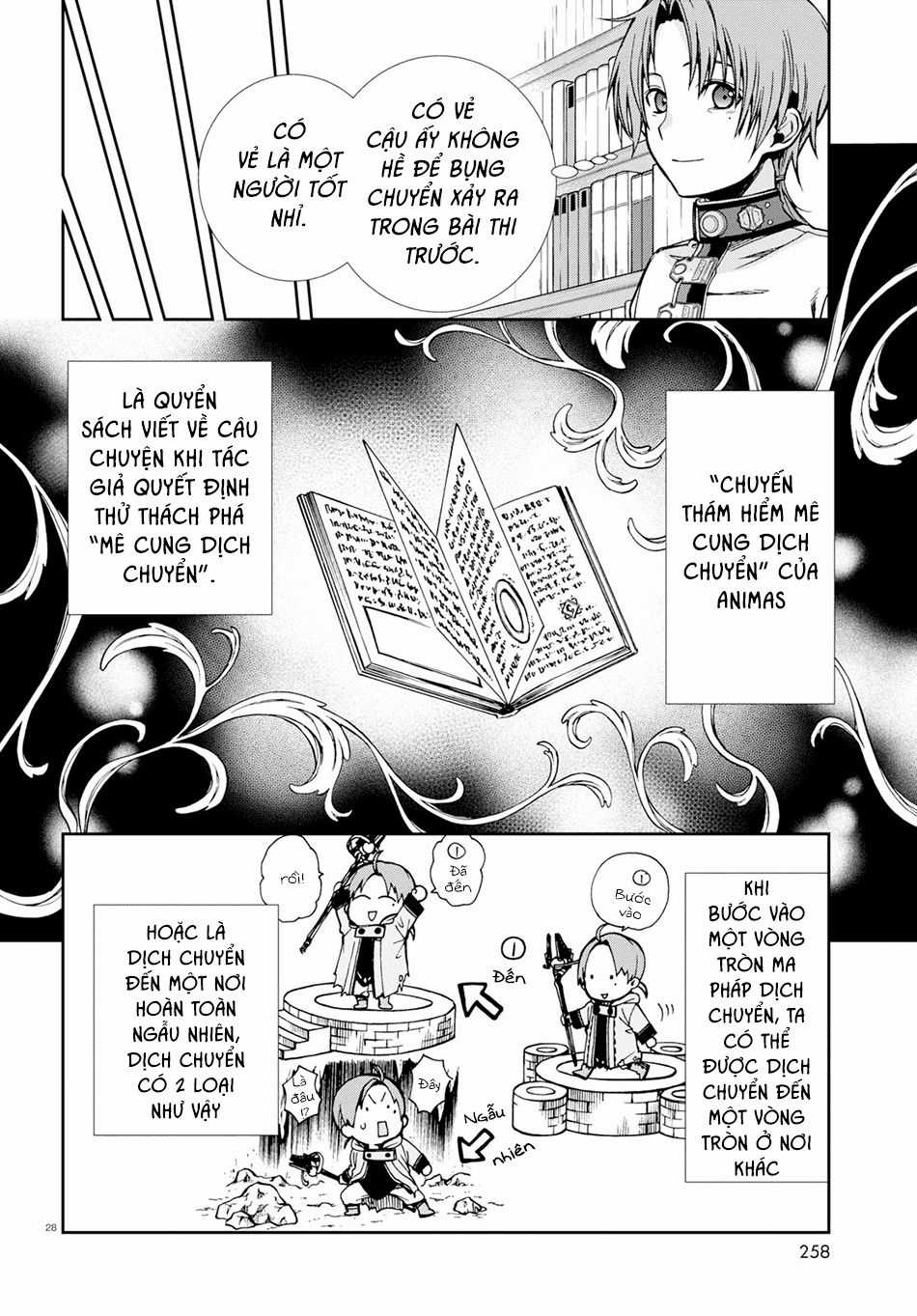 Chuyển Sinh Không Nghề Nghiệp: Tôi Sẽ Cố Gắng Hết Sức Nếu Tôi Đến Thế Giới Khác Chapter 55 trang 31