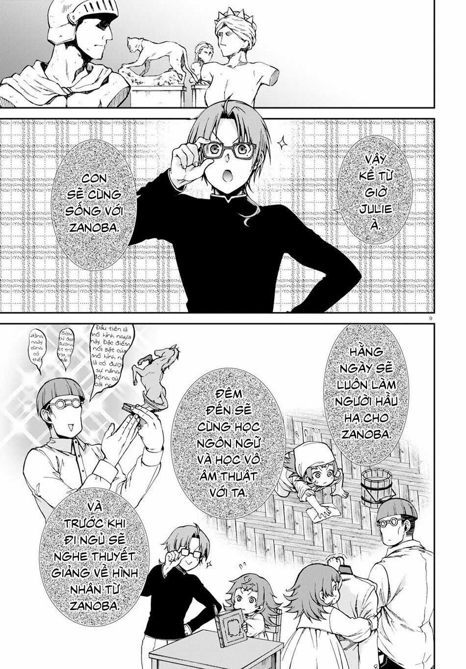 Chuyển Sinh Không Nghề Nghiệp: Tôi Sẽ Cố Gắng Hết Sức Nếu Tôi Đến Thế Giới Khác Chapter 59 trang 12