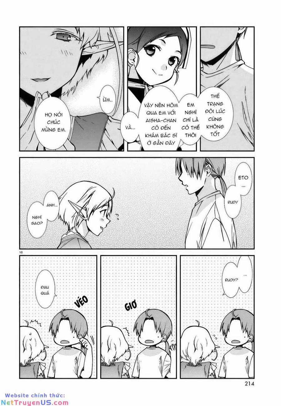 Chuyển Sinh Không Nghề Nghiệp: Tôi Sẽ Cố Gắng Hết Sức Nếu Tôi Đến Thế Giới Khác Chapter 96 trang 18