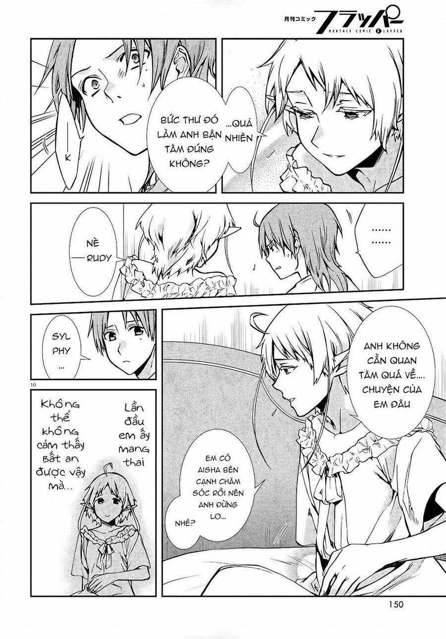 Chuyển Sinh Không Nghề Nghiệp: Tôi Sẽ Cố Gắng Hết Sức Nếu Tôi Đến Thế Giới Khác Chapter 97 trang 12