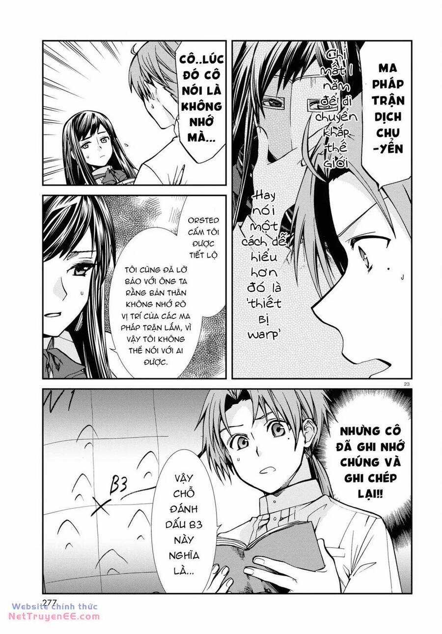 Chuyển Sinh Không Nghề Nghiệp: Tôi Sẽ Cố Gắng Hết Sức Nếu Tôi Đến Thế Giới Khác Chapter 98 trang 24