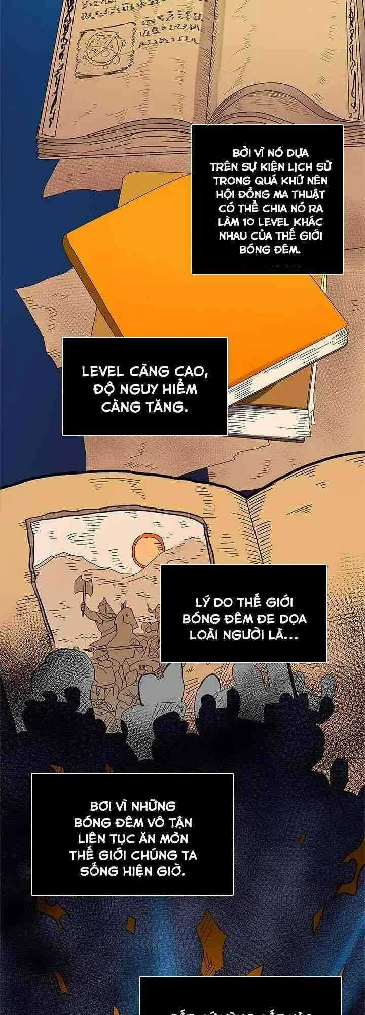 Chuyển Sinh Ma Pháp Đặc Biệt Yếu Chapter 2 trang 40