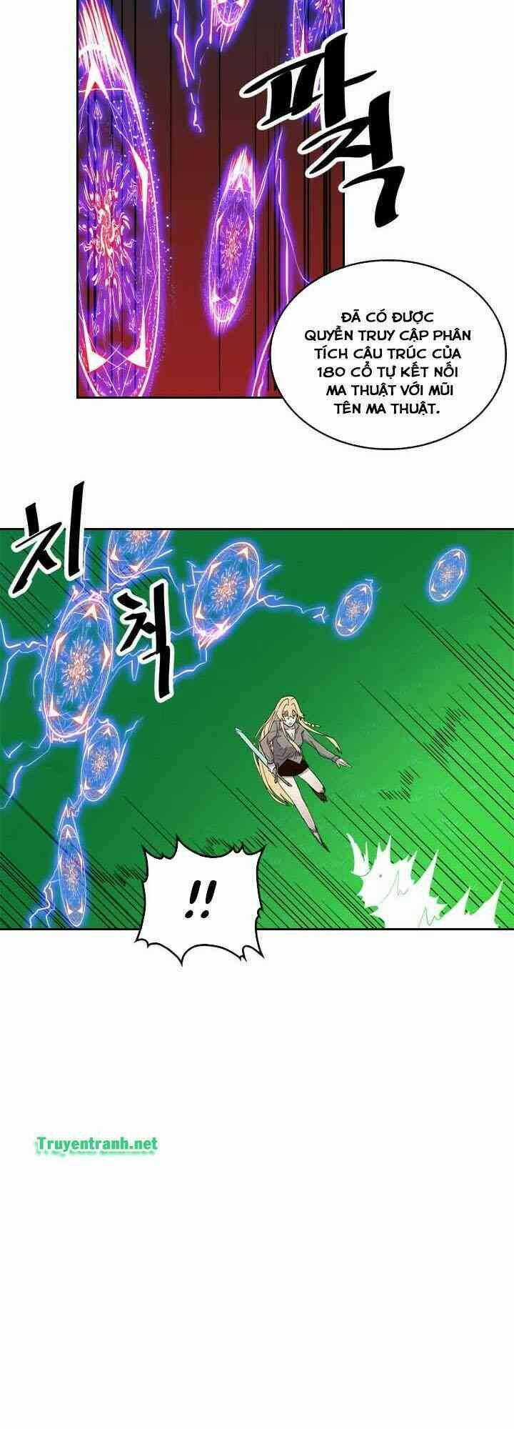 Chuyển Sinh Ma Pháp Đặc Biệt Yếu Chapter 7 trang 14