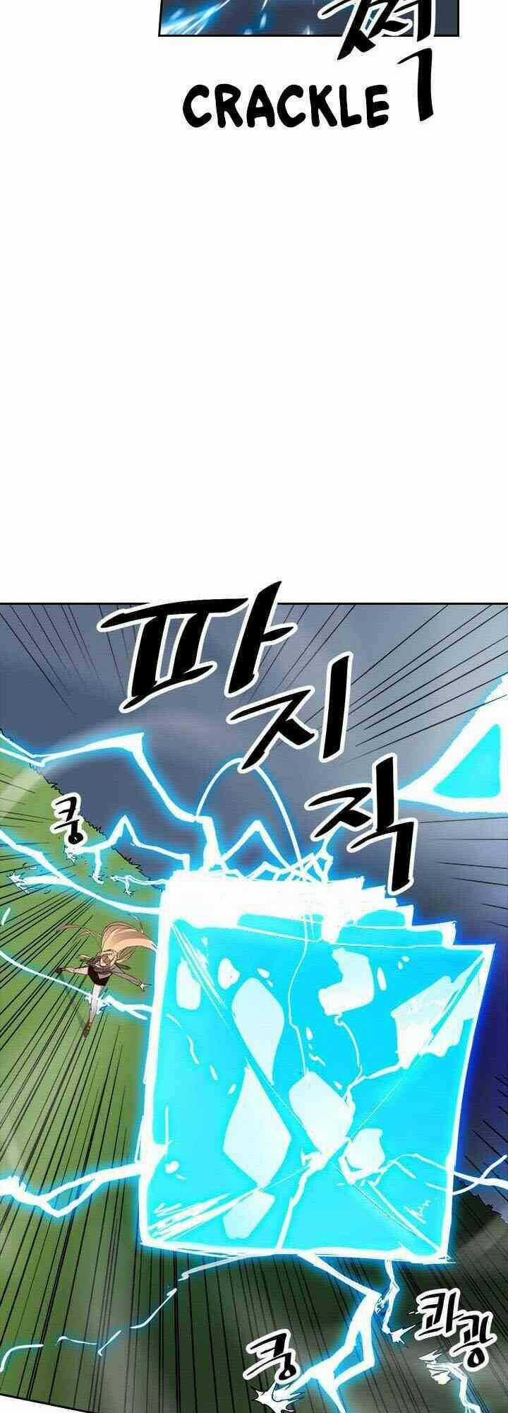Chuyển Sinh Ma Pháp Đặc Biệt Yếu Chapter 7 trang 24