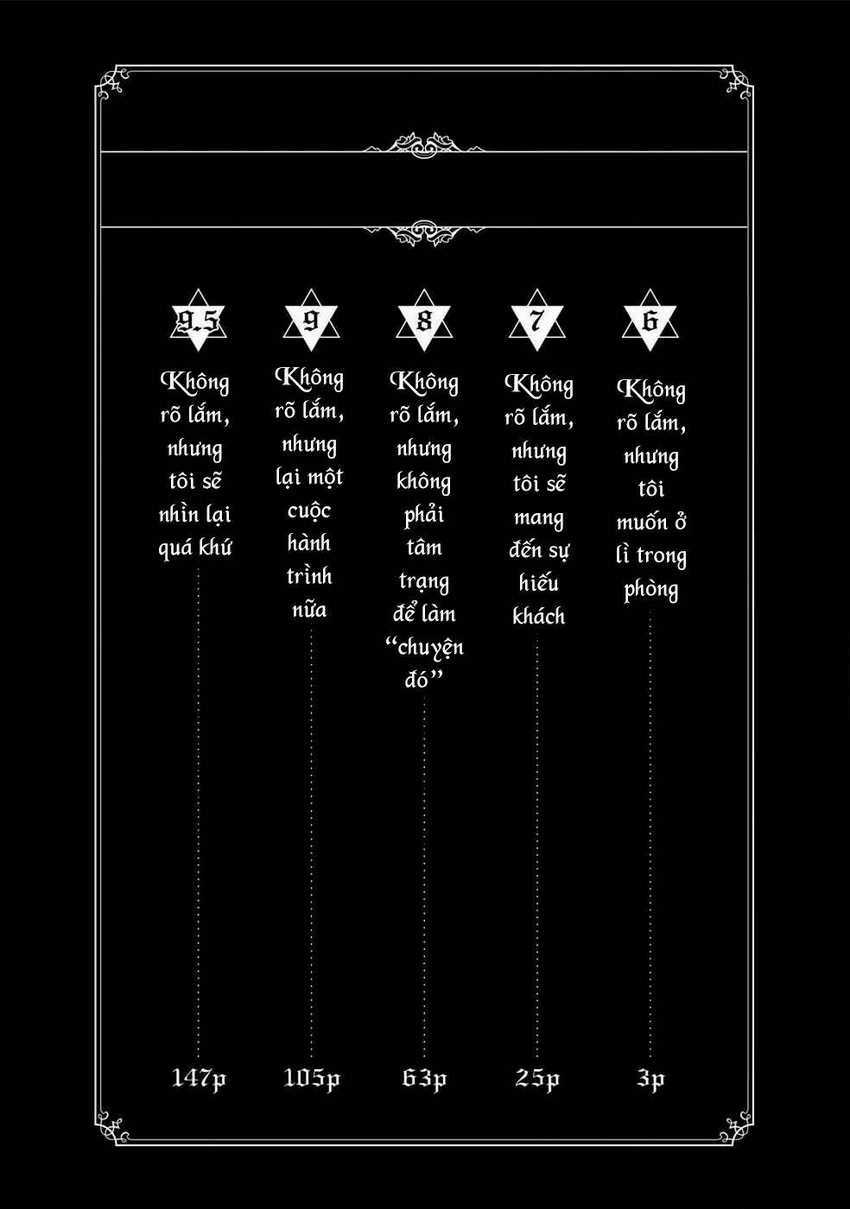 Chuyển Sinh Thành Con Gái, Tôi Sẽ Sinh Tồn Tại Dị Giới Chapter 6 trang 4