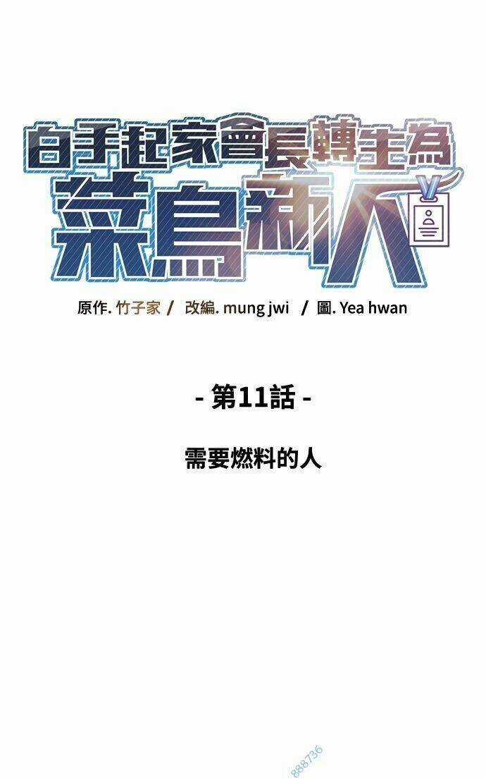 Chuyển Sinh Trở Thành Nhân Viên Mới Chapter 11 trang 8