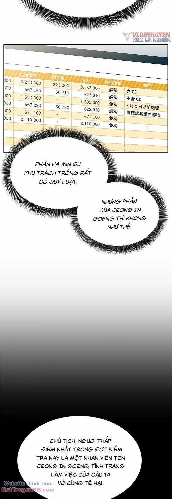 Chuyển Sinh Trở Thành Nhân Viên Mới Chapter 16 trang 40