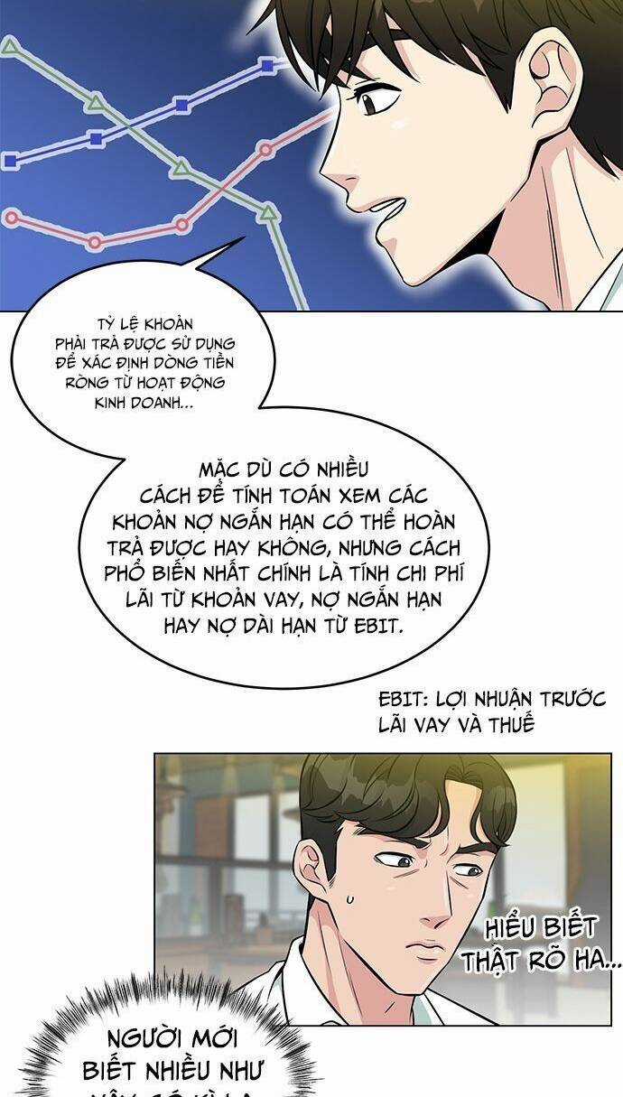 Chuyển Sinh Trở Thành Nhân Viên Mới Chapter 2 trang 83