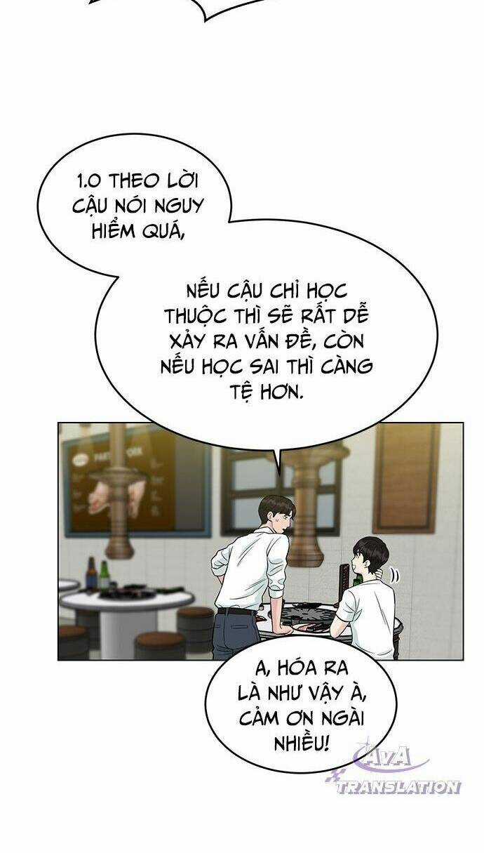 Chuyển Sinh Trở Thành Nhân Viên Mới Chapter 2 trang 85