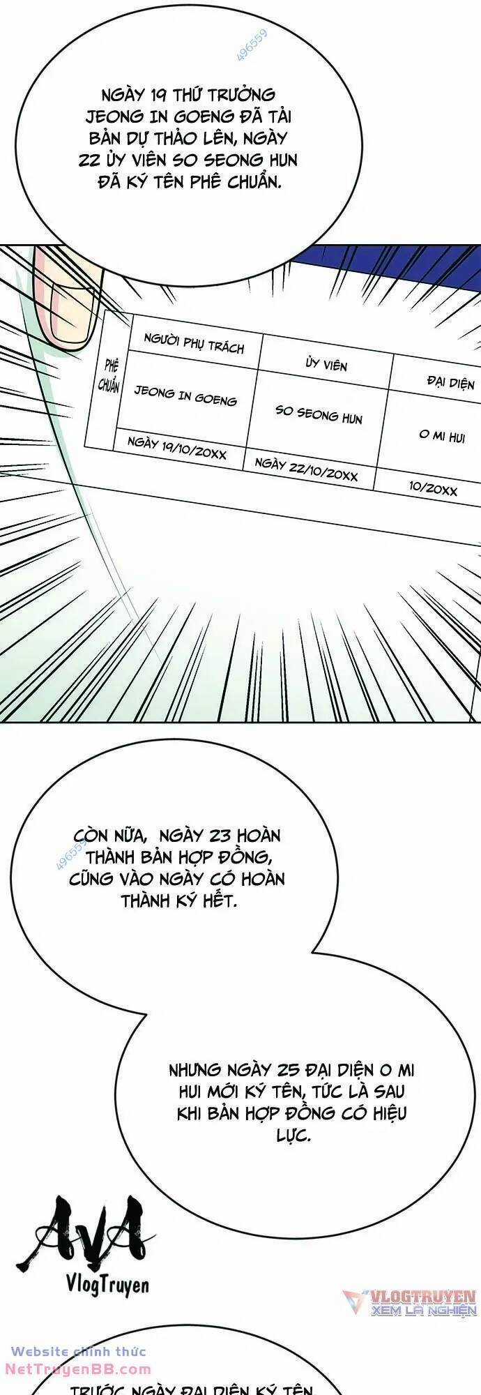 Chuyển Sinh Trở Thành Nhân Viên Mới Chapter 21 trang 46