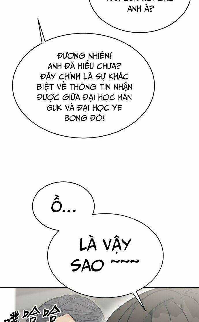 Chuyển Sinh Trở Thành Nhân Viên Mới Chapter 3 trang 86