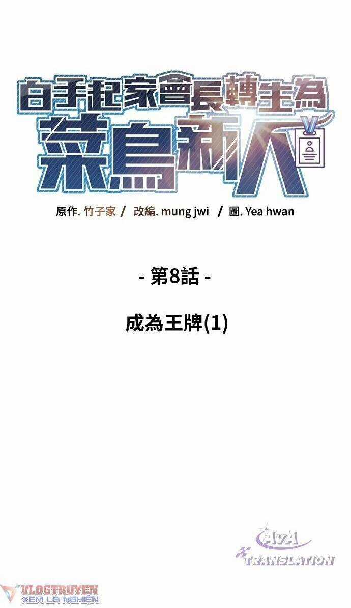 Chuyển Sinh Trở Thành Nhân Viên Mới Chapter 8 trang 15