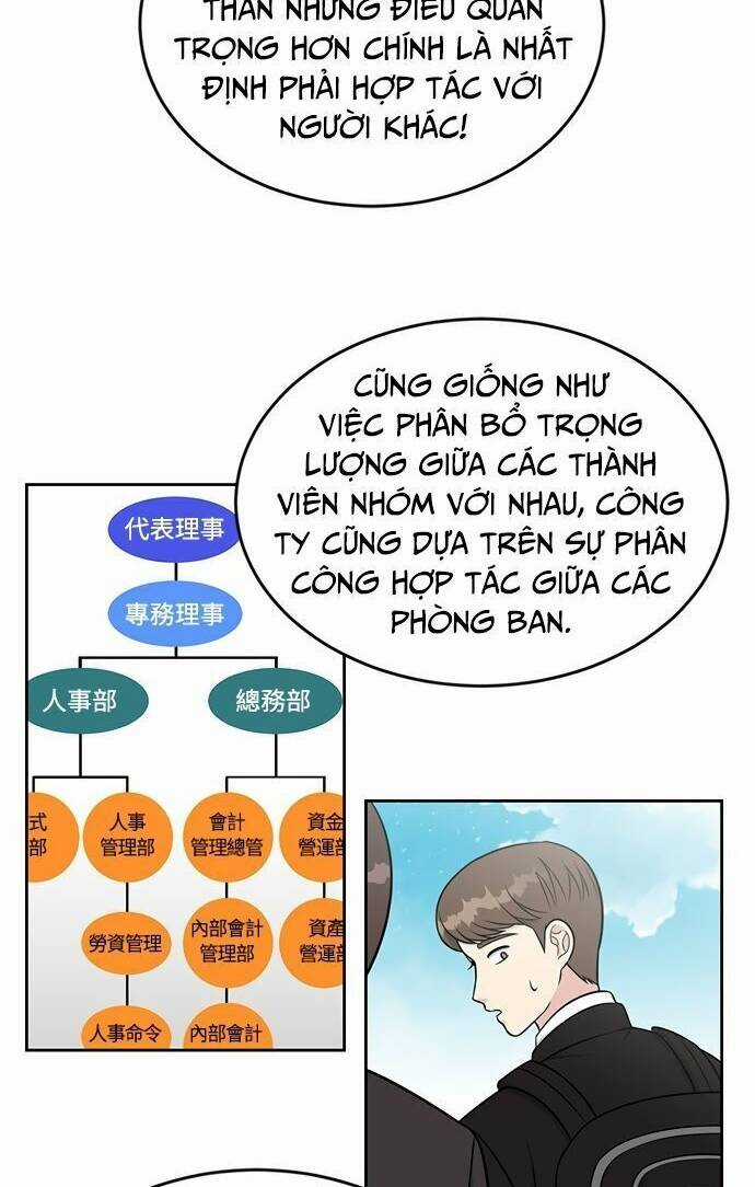 Chuyển Sinh Trở Thành Nhân Viên Mới Chapter 8 trang 9