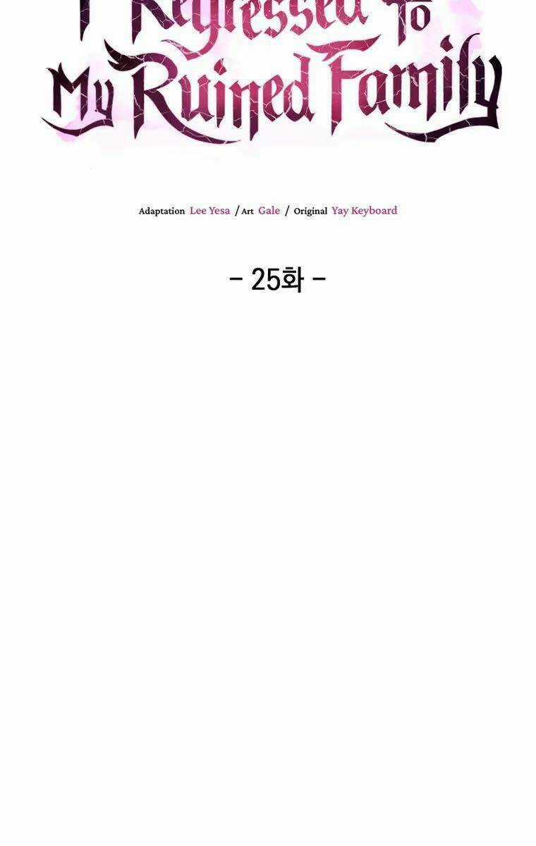 Chuyển Sinh Vào Gia Tộc Suy Vong Chapter 25 trang 28