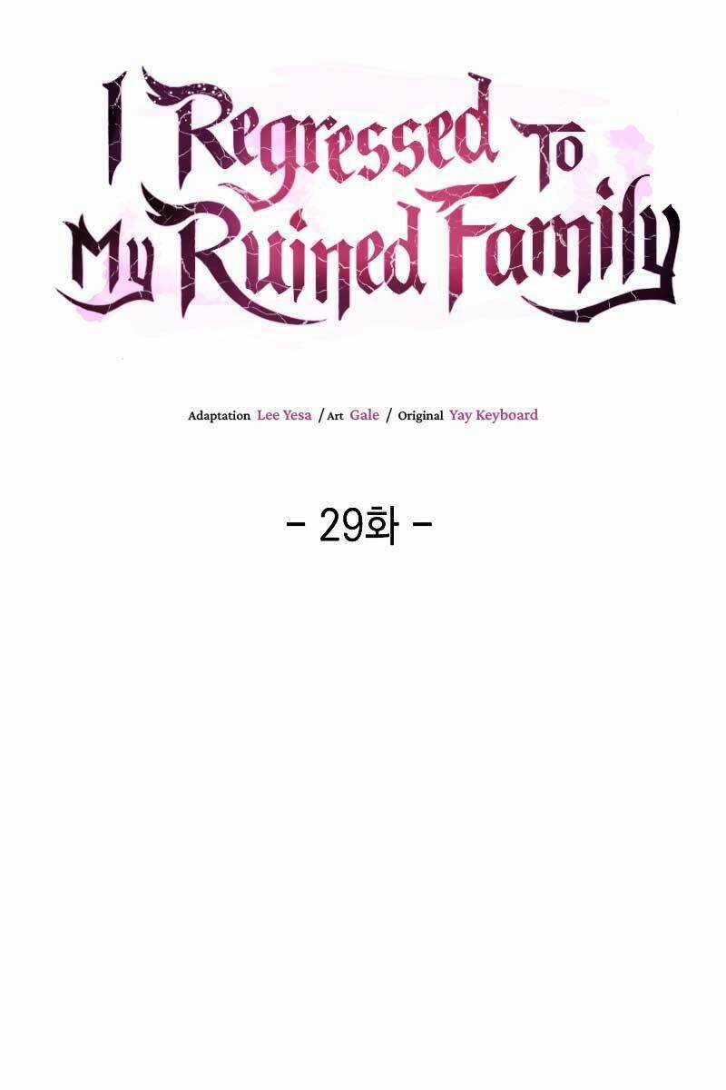 Chuyển Sinh Vào Gia Tộc Suy Vong Chapter 29 trang 33