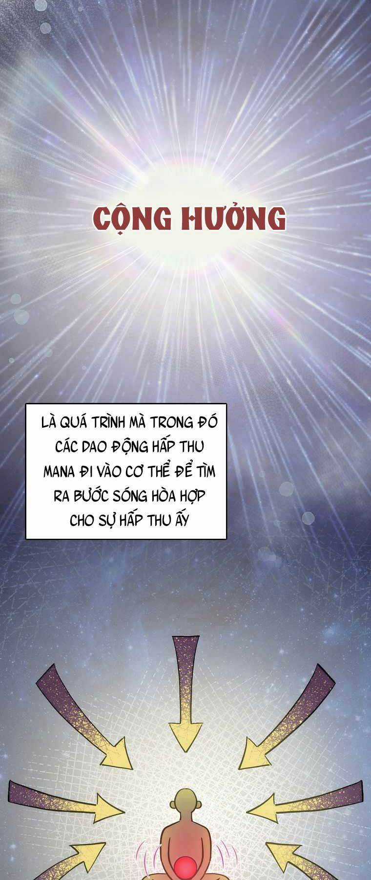 Chuyển Sinh Vào Gia Tộc Suy Vong Chapter 3 trang 41