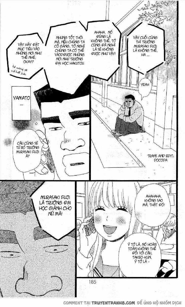 chuyện tình của tôi!! Chapter 10 trang 50