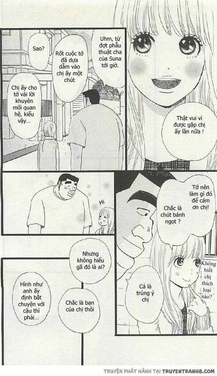chuyện tình của tôi!! Chapter 11 trang 19