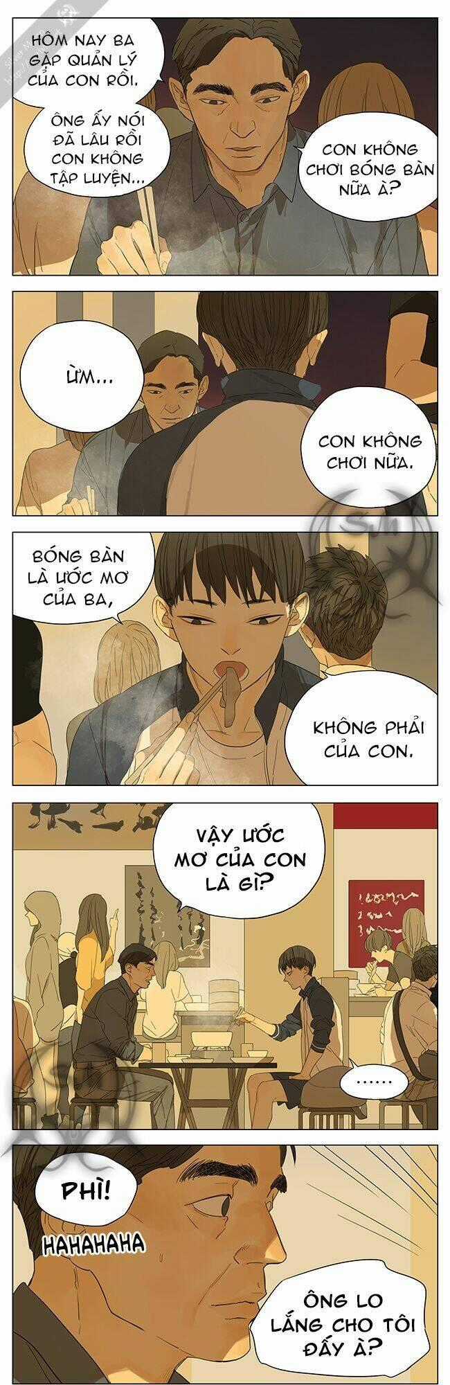 Chuyện Tình Tuổi Học Trò Chapter 62 trang 0