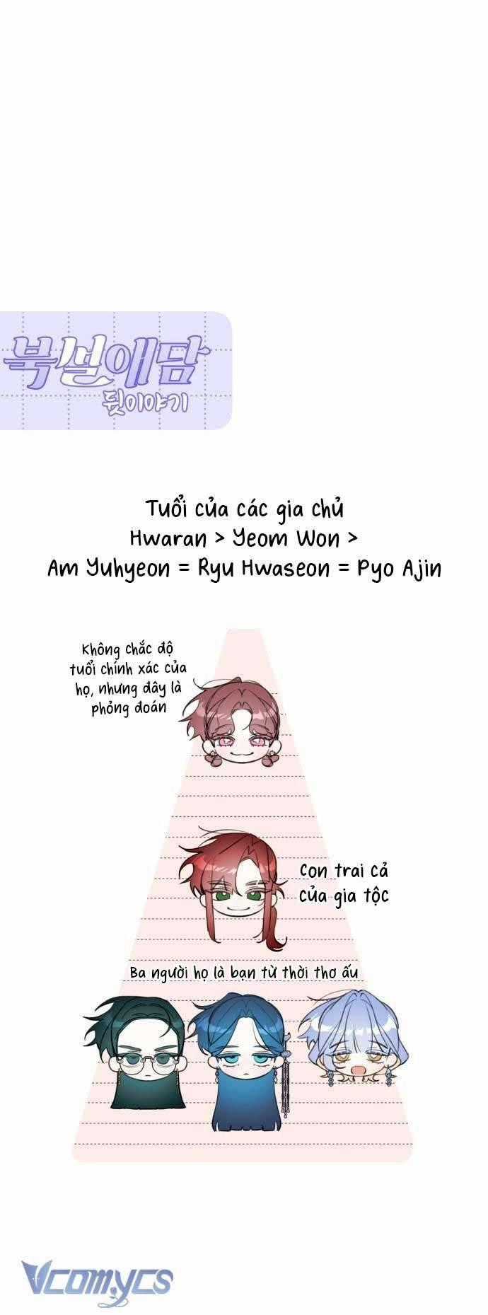 Chuyện Tình Tuyết Phương Bắc Chapter 37 trang 79