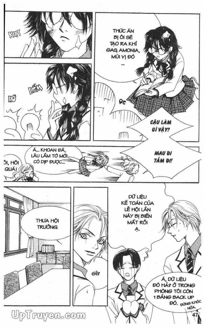 Cinderella Man Chapter 1 trang 46