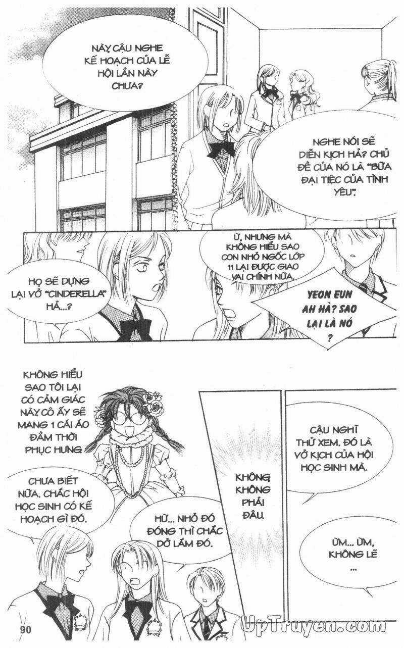 Cinderella Man Chapter 2 trang 89