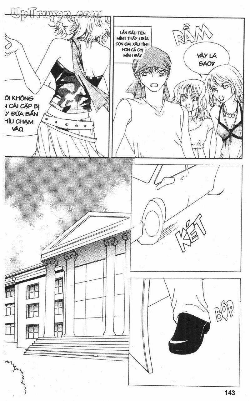 Cinderella Man Chapter 3 trang 142