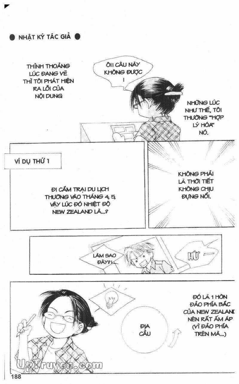 Cinderella Man Chapter 5 trang 187