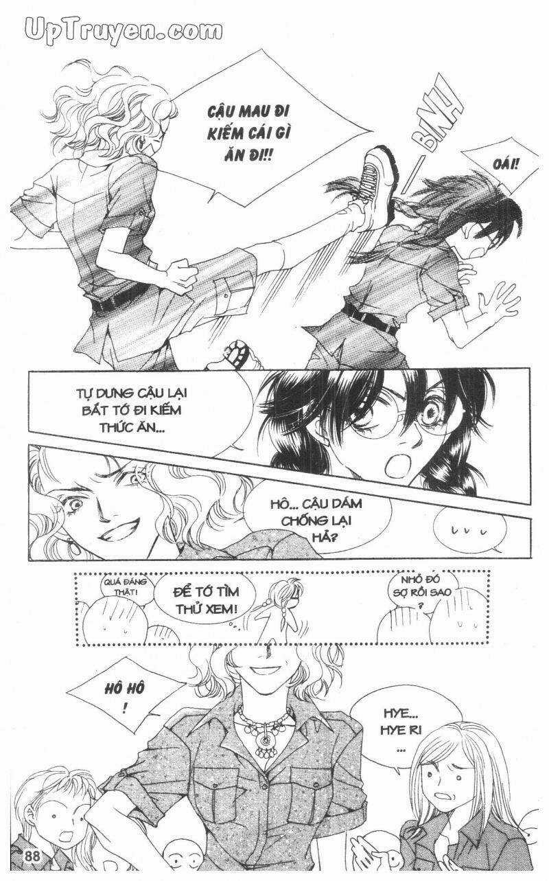 Cinderella Man Chapter 5 trang 87