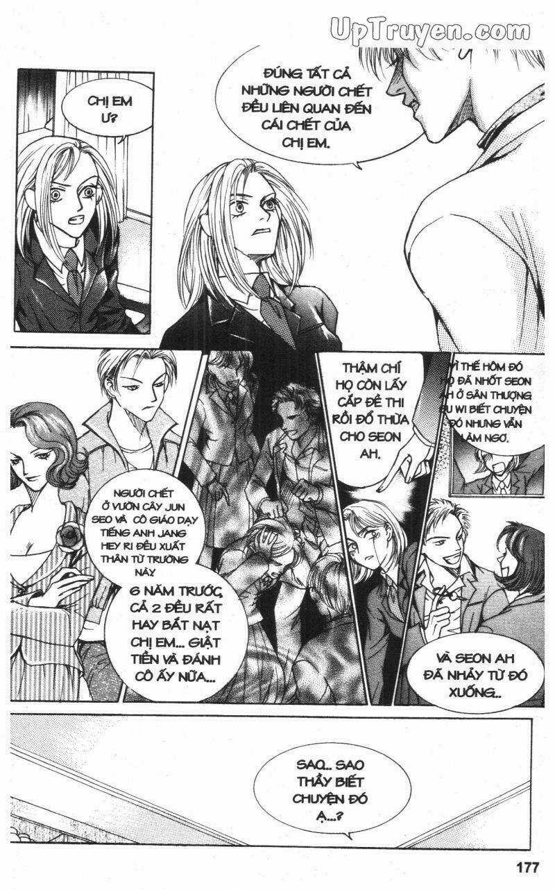 Cinderella Man Chapter 6 trang 176