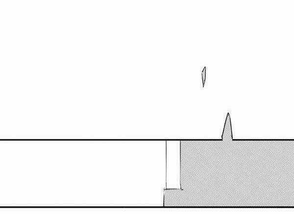 Circle Chapter 3 trang 16