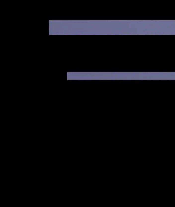 Cô Ấy Không Đáng Yêu Chapter 13 trang 7