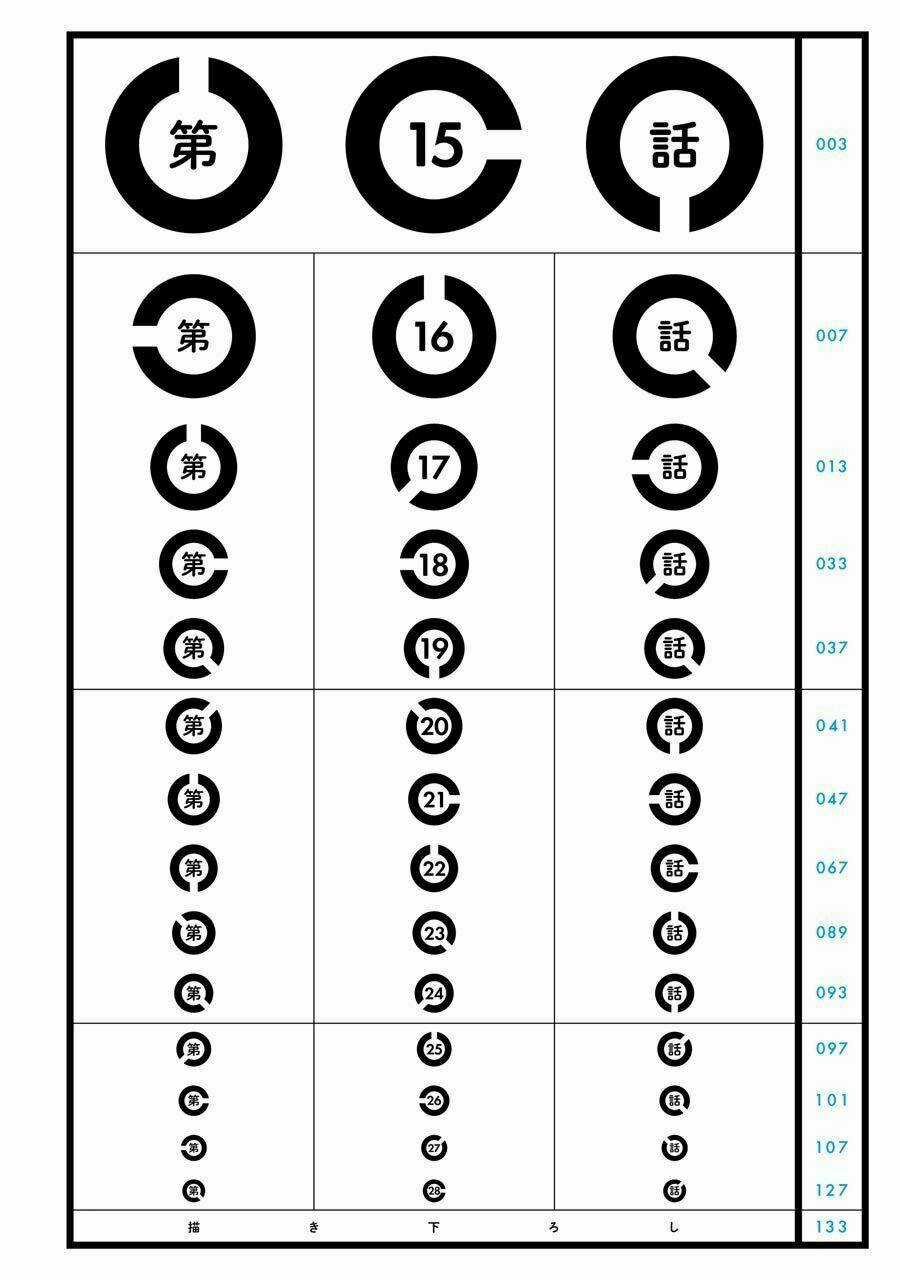 Cô Bạn Gái Mà Mình Thích Lại Quên Mang Kính Mất Rồi Chapter 30.5 trang 5