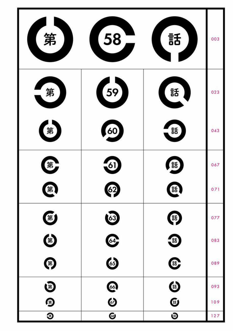 Cô Bạn Gái Mà Mình Thích Lại Quên Mang Theo Kính Mất Rồi Chapter 6 trang 3