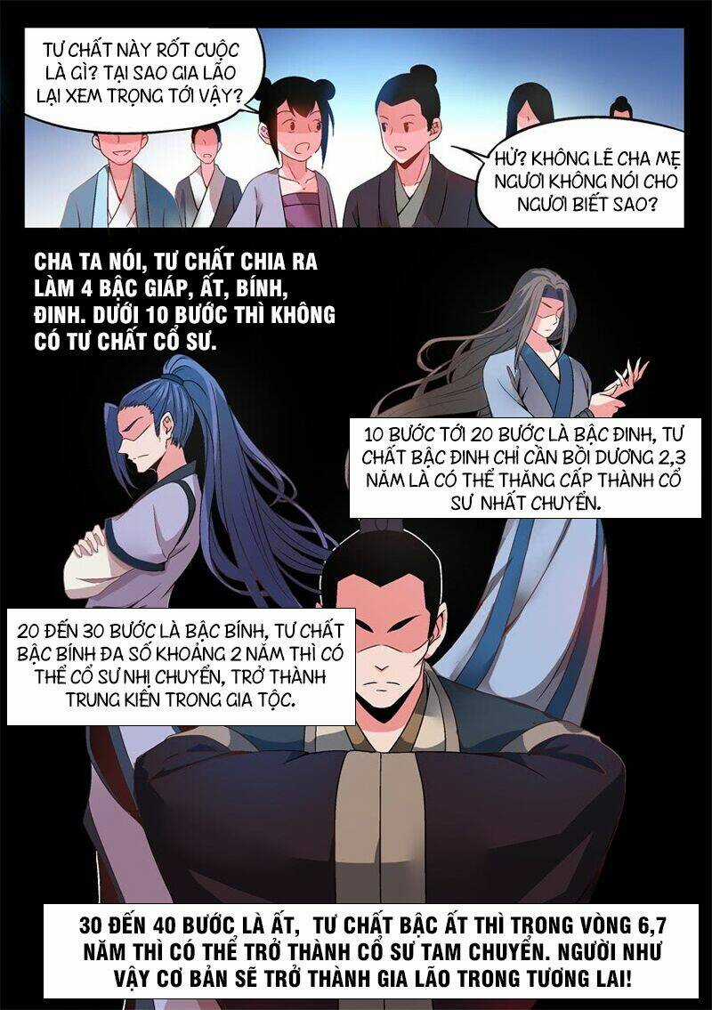 Cổ Chân Nhân Chapter 4 trang 11