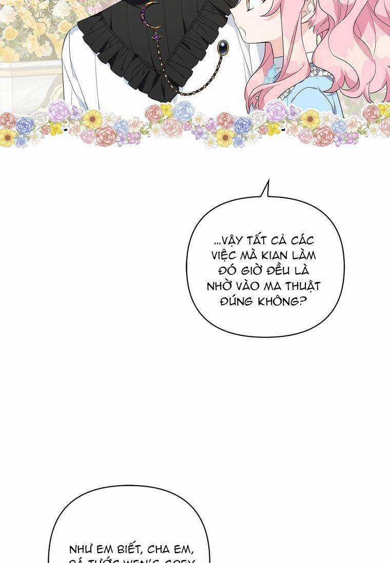 Cô Con Gái Út Của Công Tước Phản Diện Chapter 20 trang 28