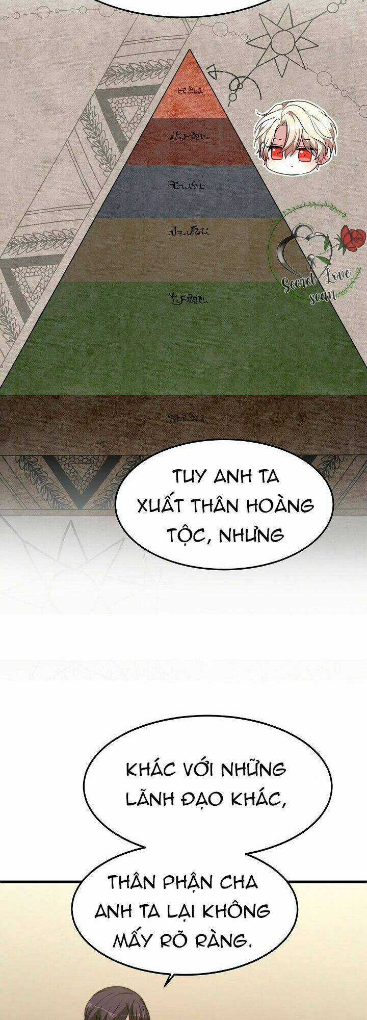 Cô Dâu Của Elysian Chapter 20 trang 3