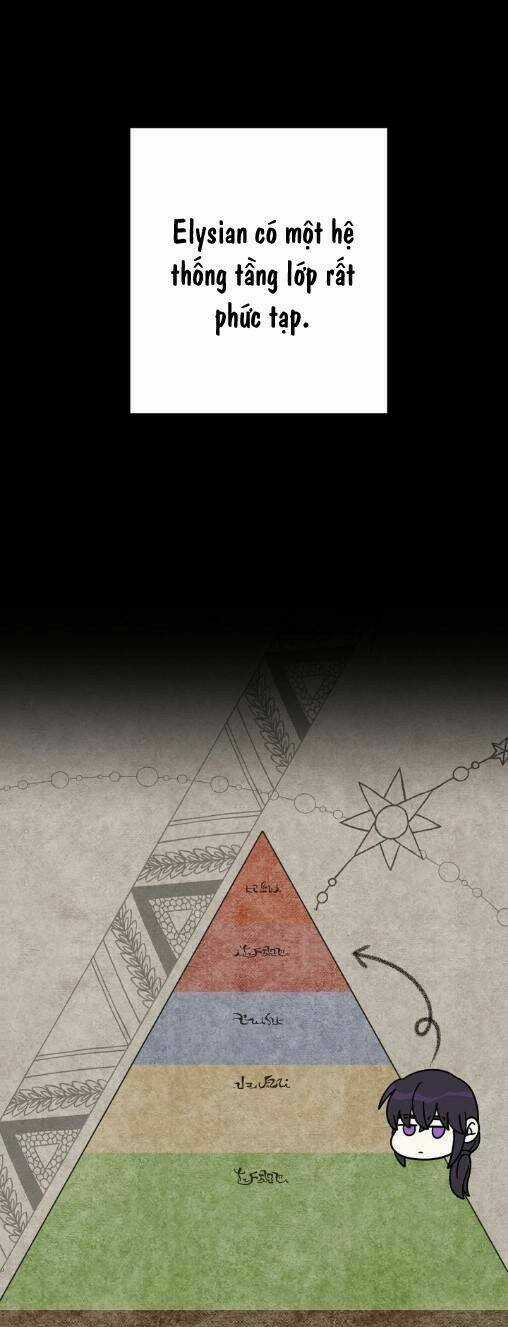 Cô Dâu Của Elysian Chapter 3 trang 41