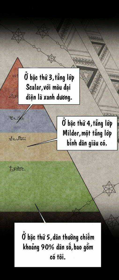 Cô Dâu Của Elysian Chapter 3 trang 44