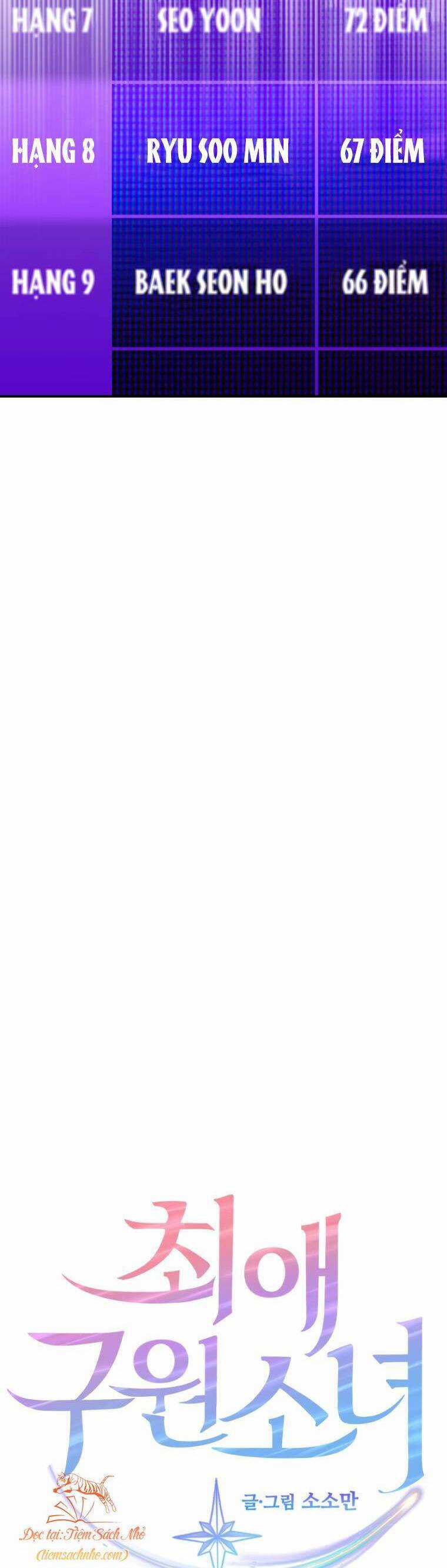 Cô Gái Cứu Tinh Được Yêu Mến Món quà ý nghĩa nhất cho người thân yêu Chapter 13 trang 10