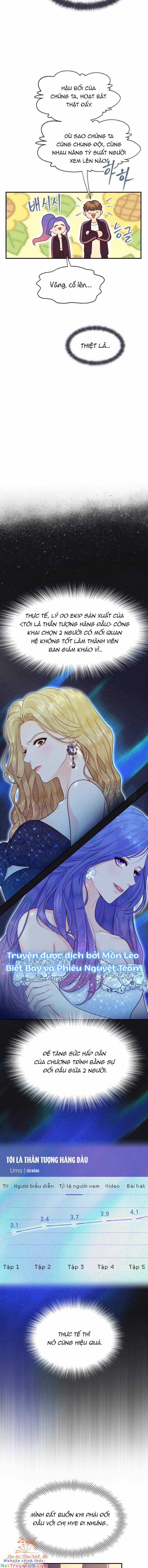 Cô Gái Cứu Tinh Được Yêu Mến Món quà ý nghĩa nhất cho người thân yêu Chapter 7 trang 4