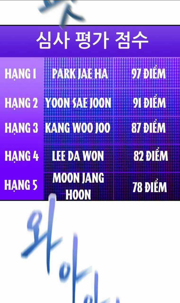 Cô Gái Cứu Tinh Được Yêu Mến Chapter 13 trang 11