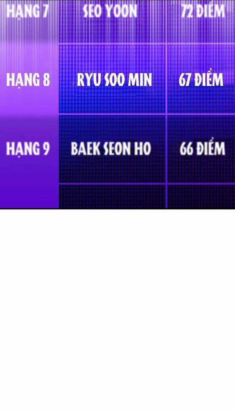 Cô Gái Cứu Tinh Được Yêu Mến Chapter 13 trang 20