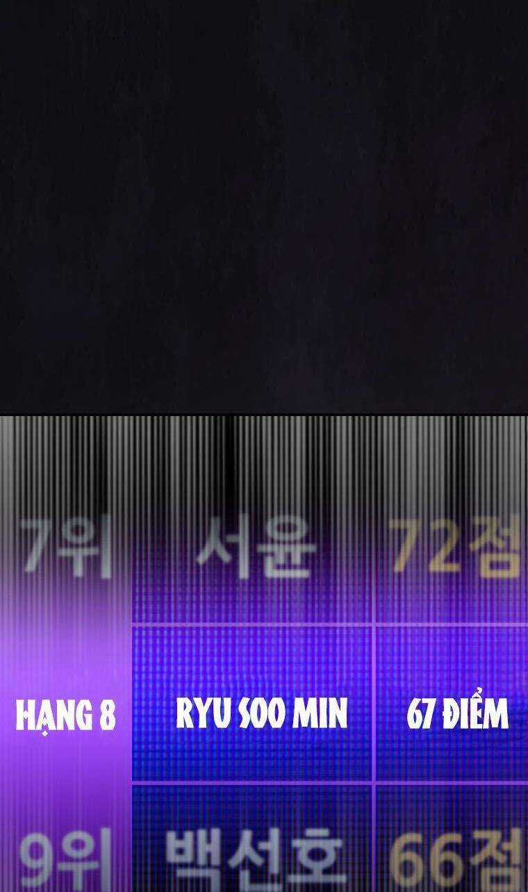 Cô Gái Cứu Tinh Được Yêu Mến Chapter 15 trang 7