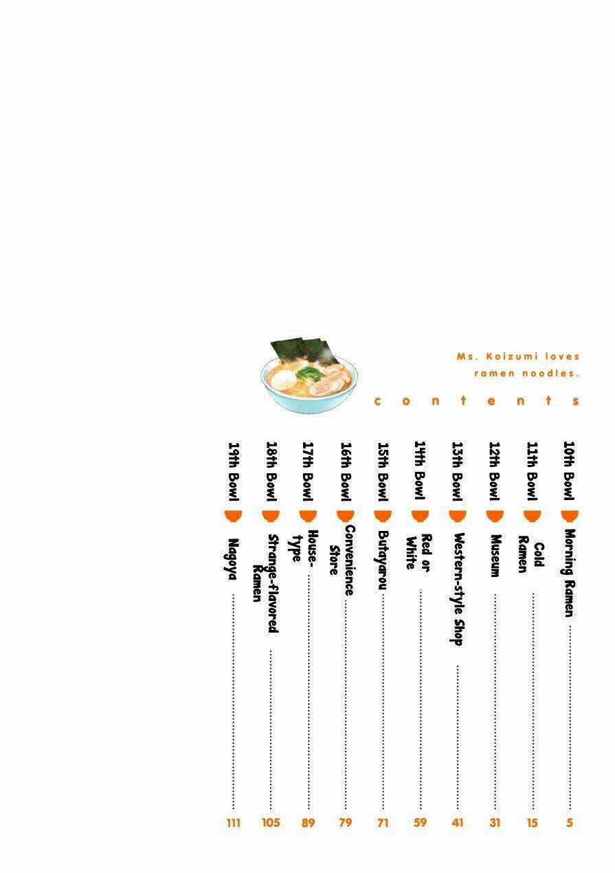 Cô Gái Yêu Ramen Chapter 10 trang 6