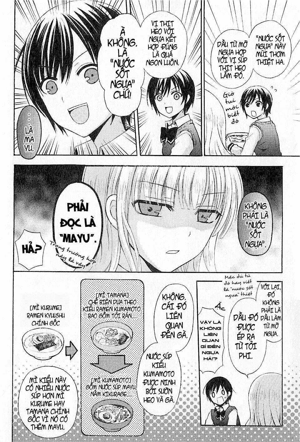 Cô Gái Yêu Ramen Chapter 2 trang 6