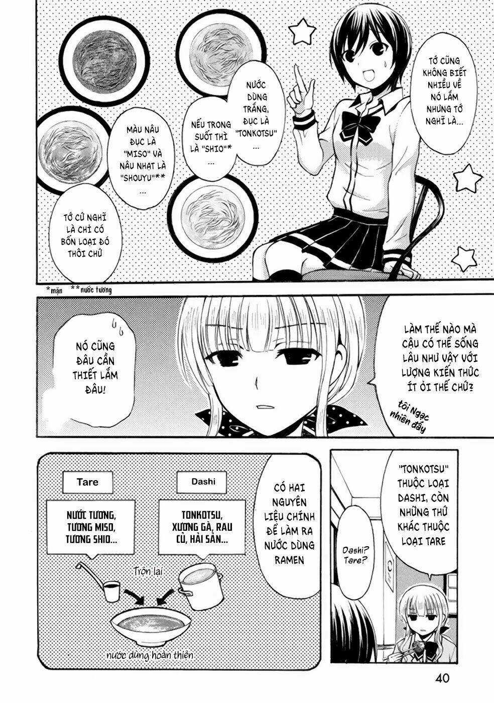 Cô Gái Yêu Ramen Chapter 3 trang 10